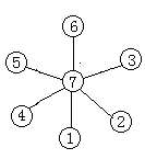 （三）巧妙填数 - 图7