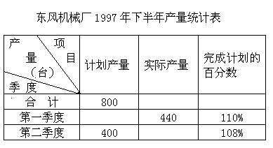 六 需要加强的数学知识 - 图2