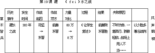 二、对故事性较强的课文，则采取引人入胜的方法来完成教学任务 - 图1