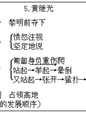 九年义务教育六年制小学语文教案：四年级