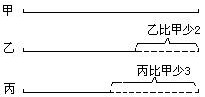 分玩具 - 图1