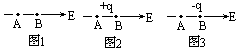 3 明确规律，理顺关系 - 图1