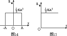 六能量图像 - 图2