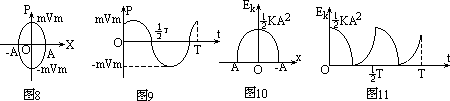 六能量图像 - 图1