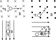 四、作业 - 图2