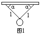 一次（提出问题） - 图1