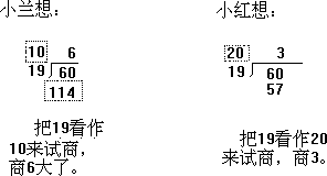 四、笔算除法（三） - 图1