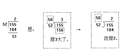 三、笔算除法（二） - 图2