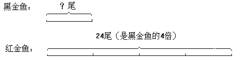 想：把第二行摆的△的个数平均分成3份，每一份的个数 就是第一行摆的△的个数。列算式： - 图1