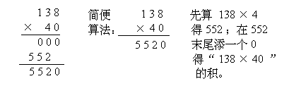 四、笔算乘法（三） - 图2