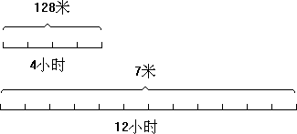 （三）方法归纳及学习辅导 - 图1