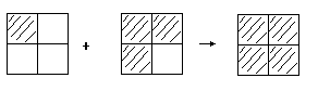 【例2】 - 图1