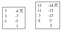 四元术 - 图2