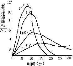 1989 年复赛试题 - 图7