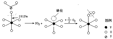 三、判断未知物，并写出有关反应式 - 图10