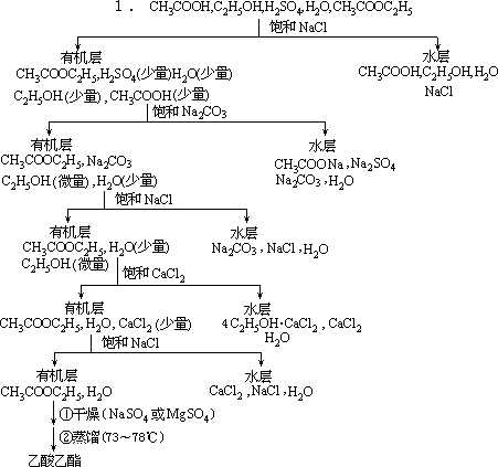 二、填空题 - 图3