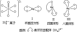 三、判断未知物，并写出有关反应式 - 图16