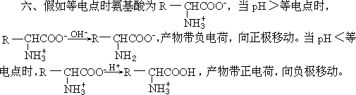 四、由实验事实判断未知物 - 图22