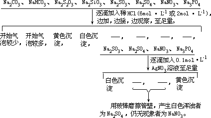 四、填空题 - 图5