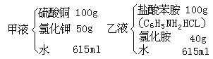 （一）生物学实验室的规划 - 图1