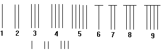 数学演义 - 图3