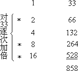 第二回 甲骨泥版 共创数学纪元竹简纸草 同著算术春秋 - 图3