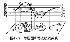 （3·9） - 图17