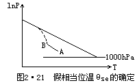 （2·37） - 图2