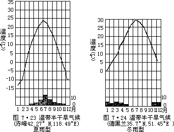 G = −  ∆P - 图77