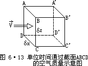 G = −  ∆P - 图51