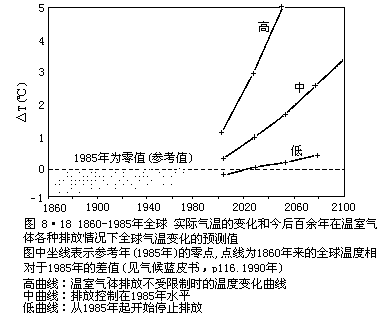 G = −  ∆P - 图98