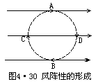 G = −  ∆P - 图13