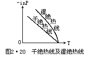 （2·37） - 图1