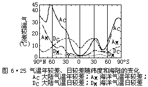 G = −  ∆P - 图61