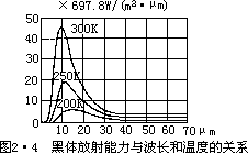 I - 图6