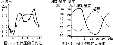 （3·9） - 图2