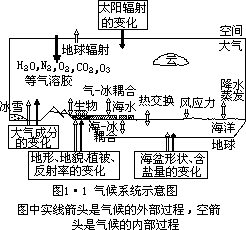 I - 图1