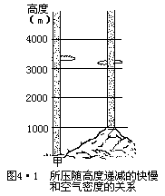 （3·9） - 图10