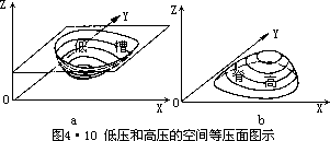 （3·9） - 图18