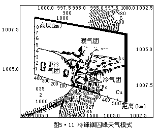 G = −  ∆P - 图27