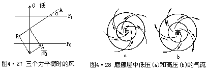 G = −  ∆P - 图11