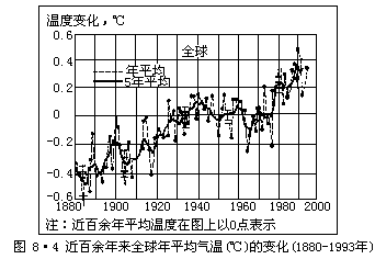 G = −  ∆P - 图87