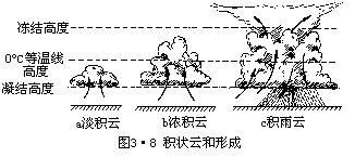 （3·9） - 图4