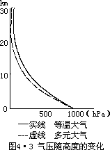 （3·9） - 图12