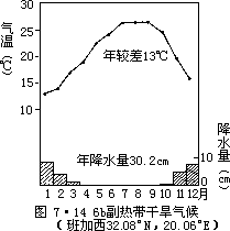 G = −  ∆P - 图75