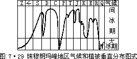 G = −  ∆P - 图80