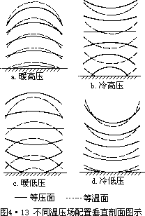 （3·9） - 图21