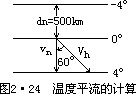 dt dt P dt - 图11