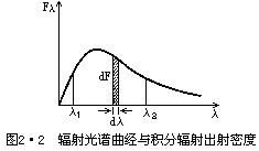 I - 图4