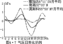 （3·9） - 图15